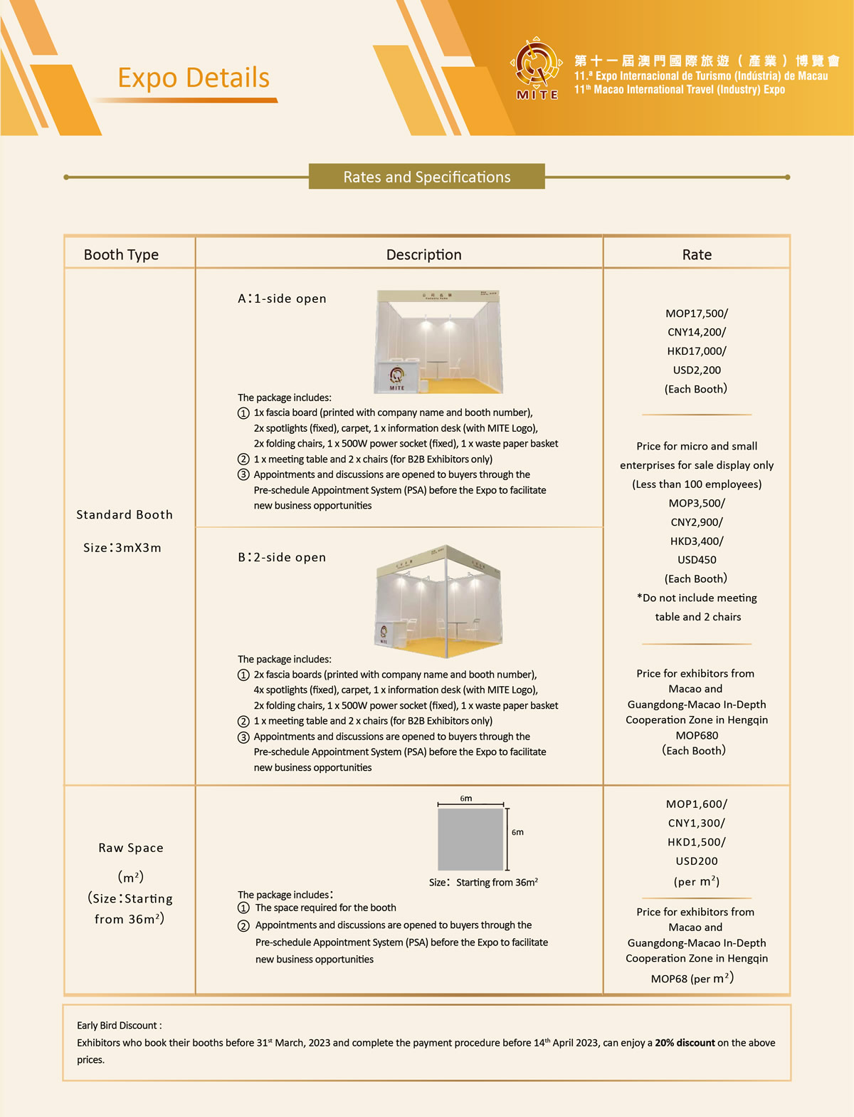 Scope of Exhibitors